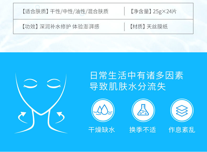 WIS玻尿酸极润面膜