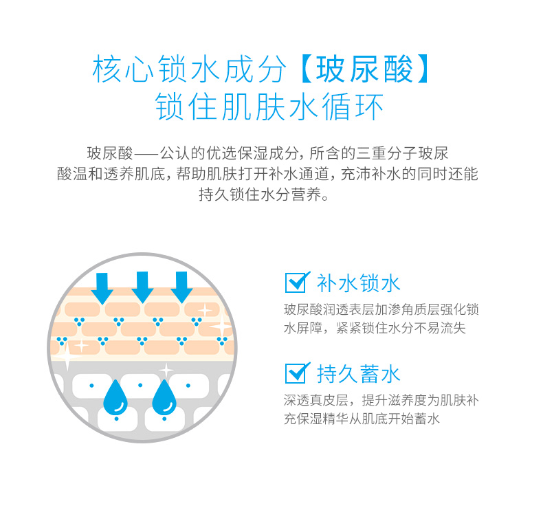WIS玻尿酸极润面膜